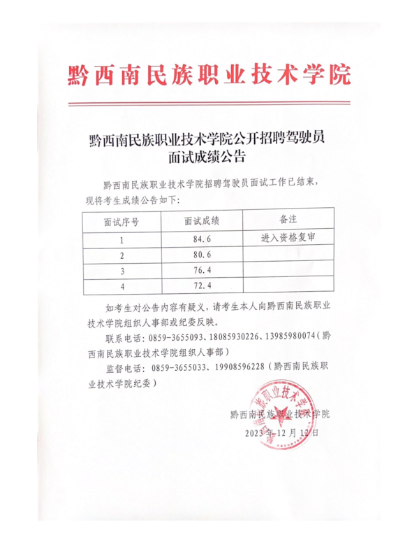 威廉希尔中文网站公开招聘驾驶员面试成绩公告_00.png