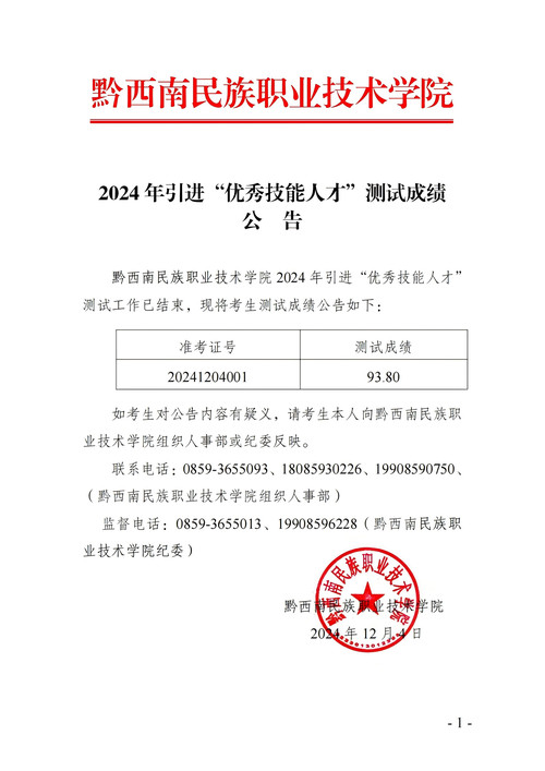 2024年引进优秀技能人才测试成绩公告(1)_00.jpg